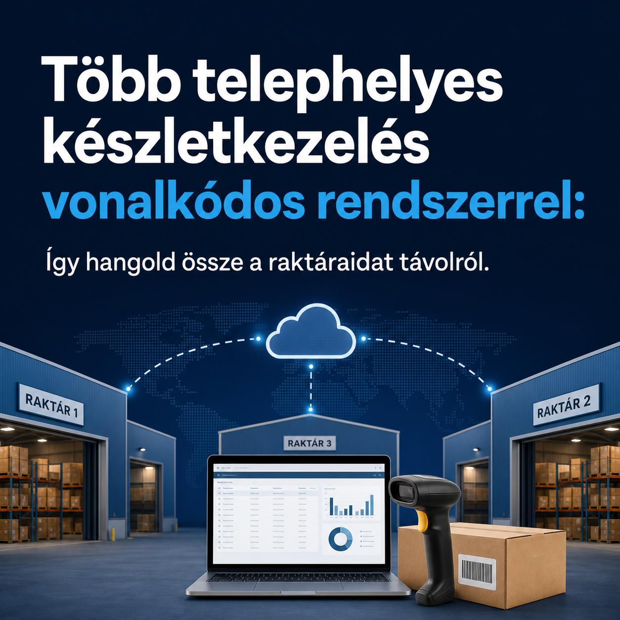 Több telephelyes készletkezelés vonalkódos rendszerrel: Így hangold össze a raktáraidat távolról Több telephelyes készletkezelés vonalkódos rendszerrel: Így hangold össze a raktáraidat távolról
