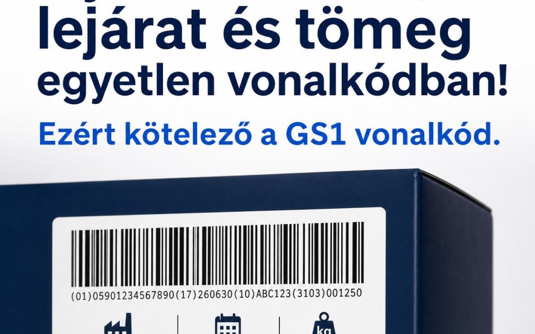 Gyártási szám, lejárat és tömeg egyetlen vonalkódban! Ezért kötelező a GS1 vonalkód